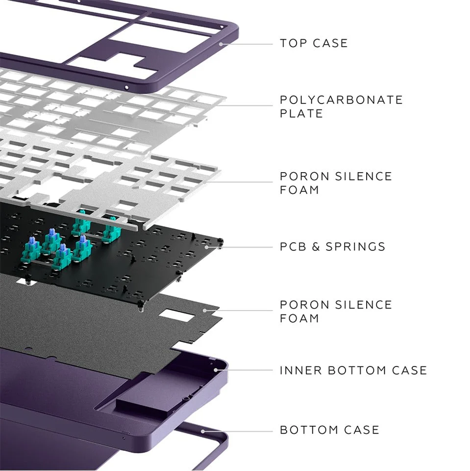 Dark Project - Purple 87 RGB