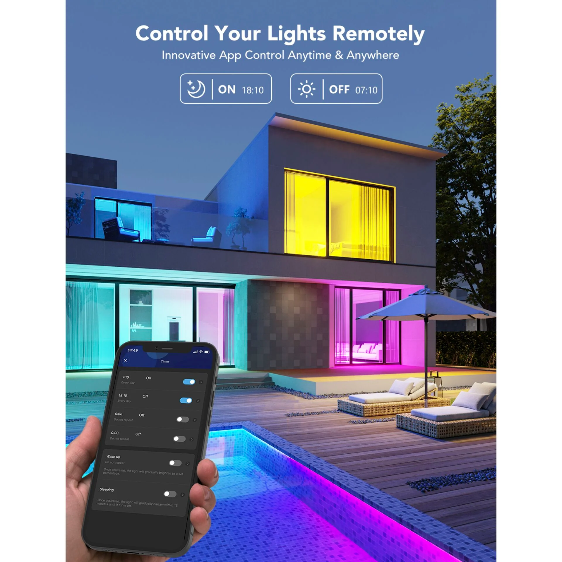 Govee Wi-Fi RGBIC LED Strip Lys