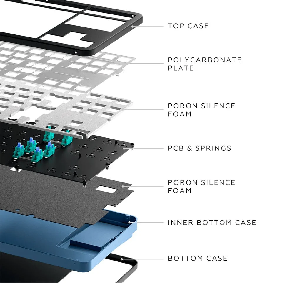 Dark Project - Midnight  87 RGB