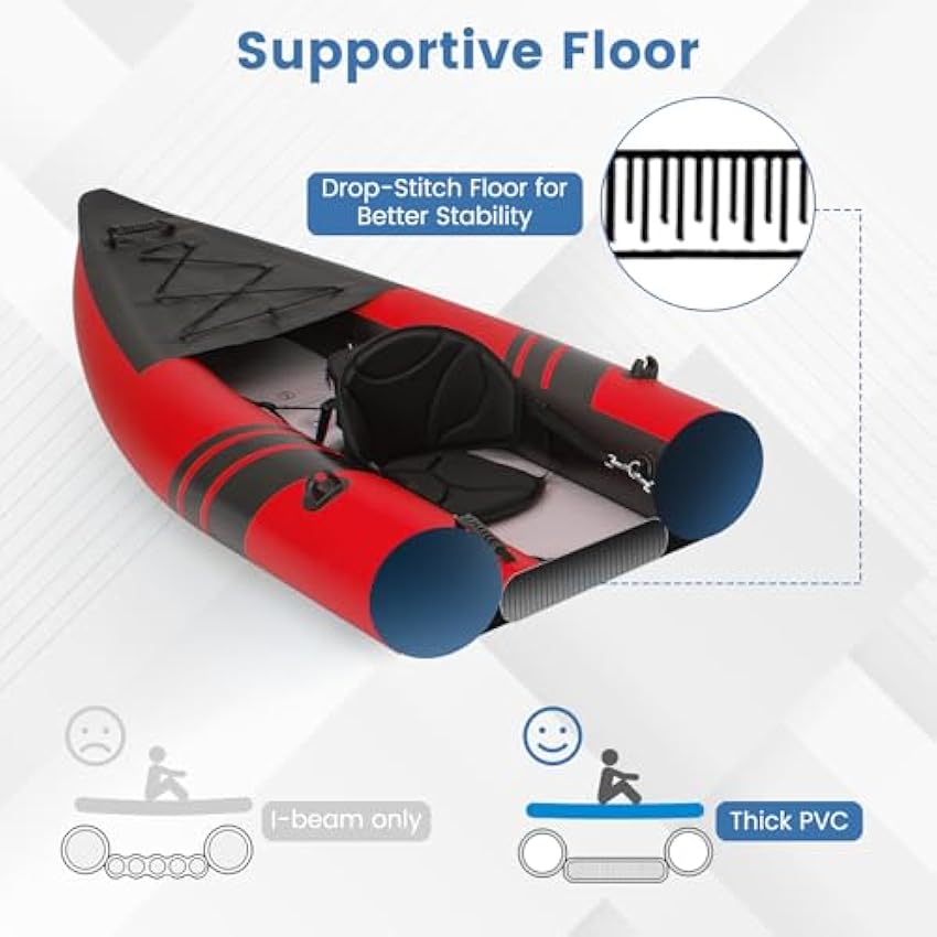 S AFSTAR Inflatable Kayak.2 Person Canoe with 507 lbs Capac