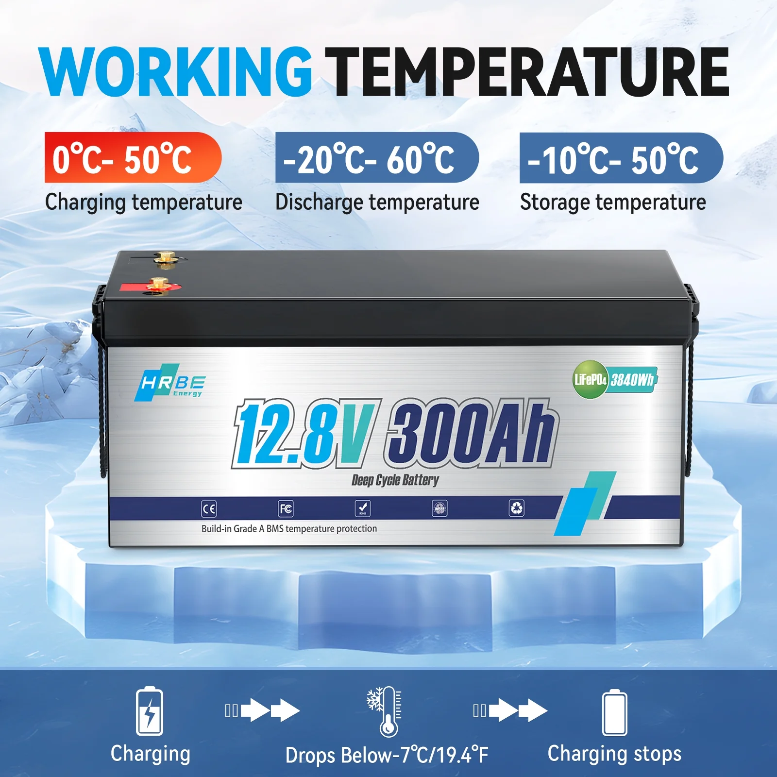 12V 300Ah LiFePO4 Lithium Battery,RV Batteries for Marine,Solar,Trolling Motor,Golf Carts,Motorhome,Camper,Home Energy Storage,Built in 200A BMS,HRBEENERGY 15000+Deep Cycles