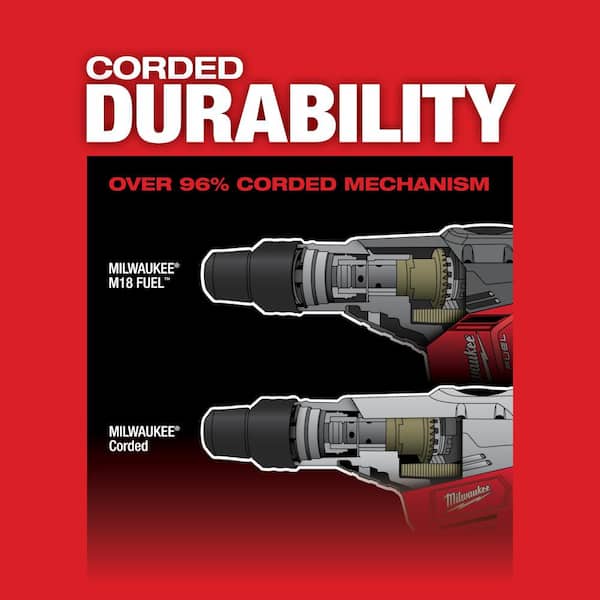 M18 FUEL 18V Lithium-Ion Brushless Cordless 1-9/16 in. SDS-Max Rotary Hammer Kit w/ Two 8.0Ah Batteries & Hard Case