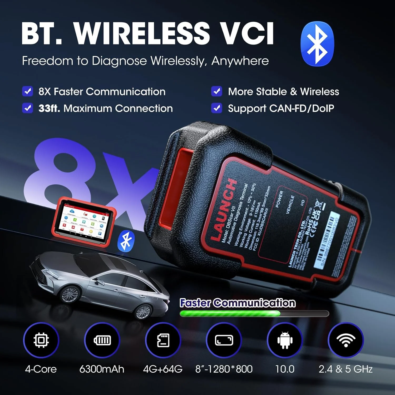 LAUNCH X431 PROS V+ 5.0 Scan Tool, 38+ Resets, ECU Coding, CANFD, FCA AutoAuth, 2 Yrs Free Updates