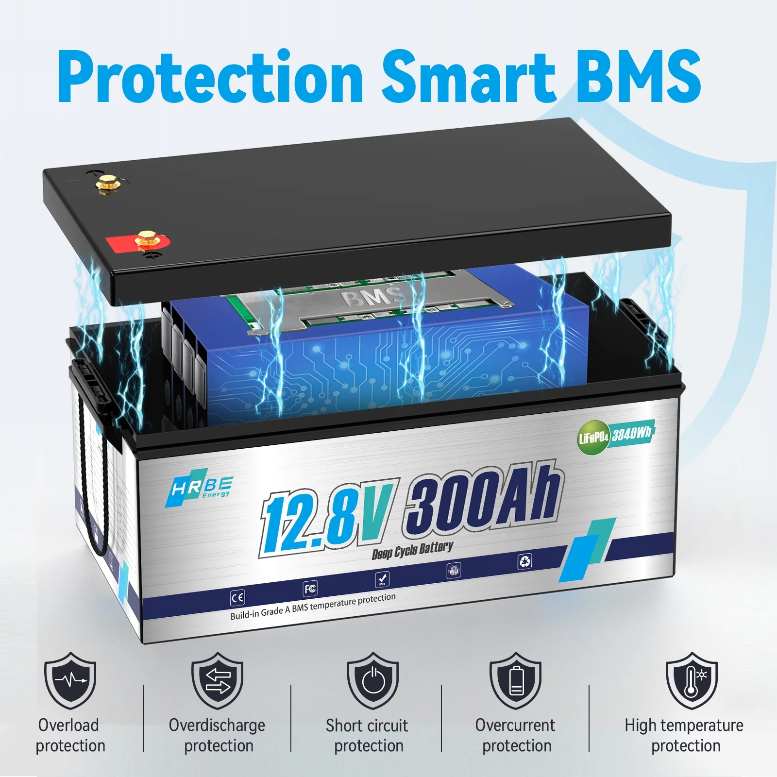 12V 300Ah LiFePO4 Lithium Battery,RV Batteries for Marine,Solar,Trolling Motor,Golf Carts,Motorhome,Camper,Home Energy Storage,Built in 200A BMS,HRBEENERGY 15000+Deep Cycles