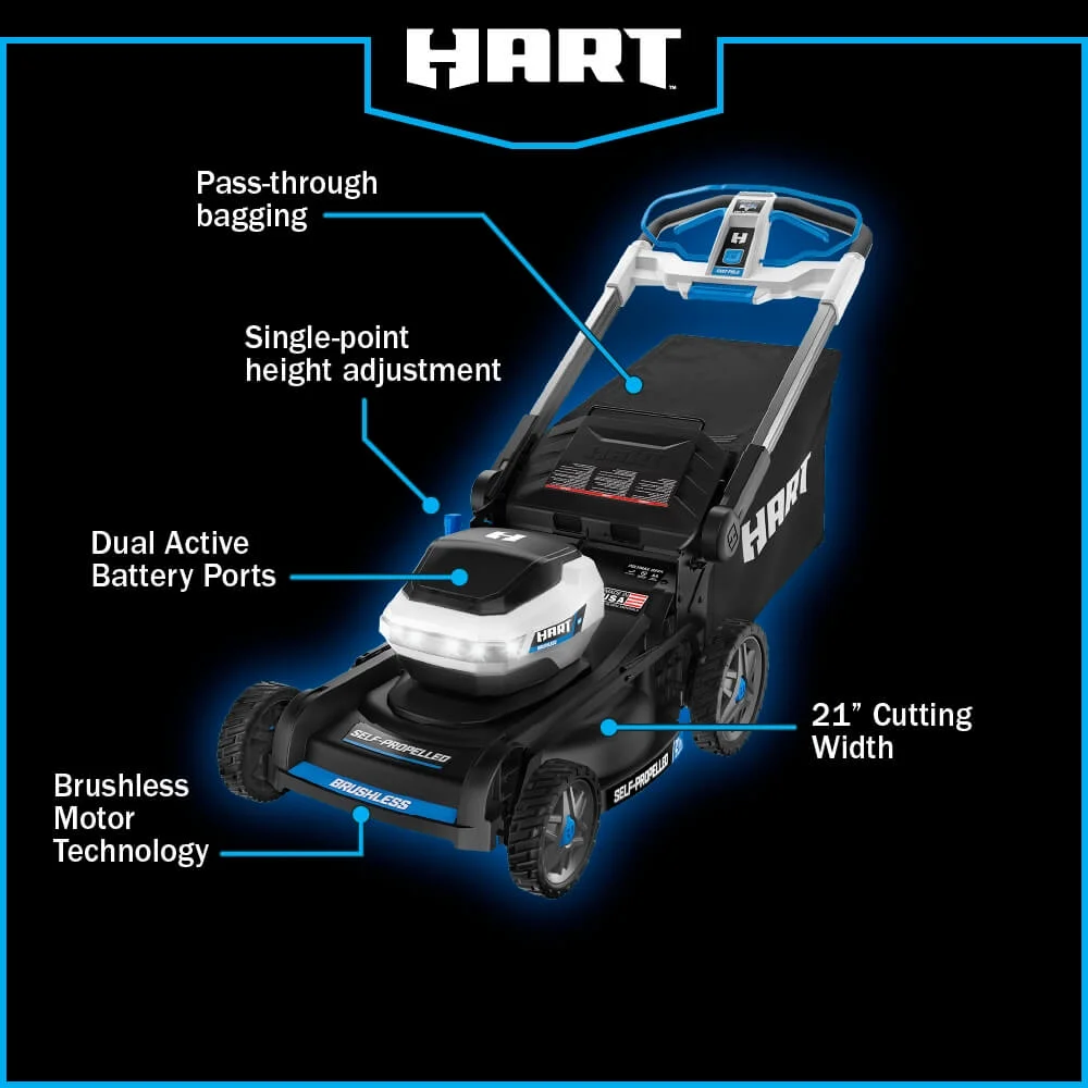 HART 40-Volt 21-inch Supercharge 3-in-1 Self-Propelled Mower Kit, (2) 6.0Ah Lithium-Ion Batteries