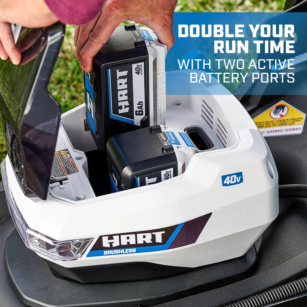 HART 40-Volt 21-inch Supercharge 3-in-1 Self-Propelled Mower Kit, (2) 6.0Ah Lithium-Ion Batteries