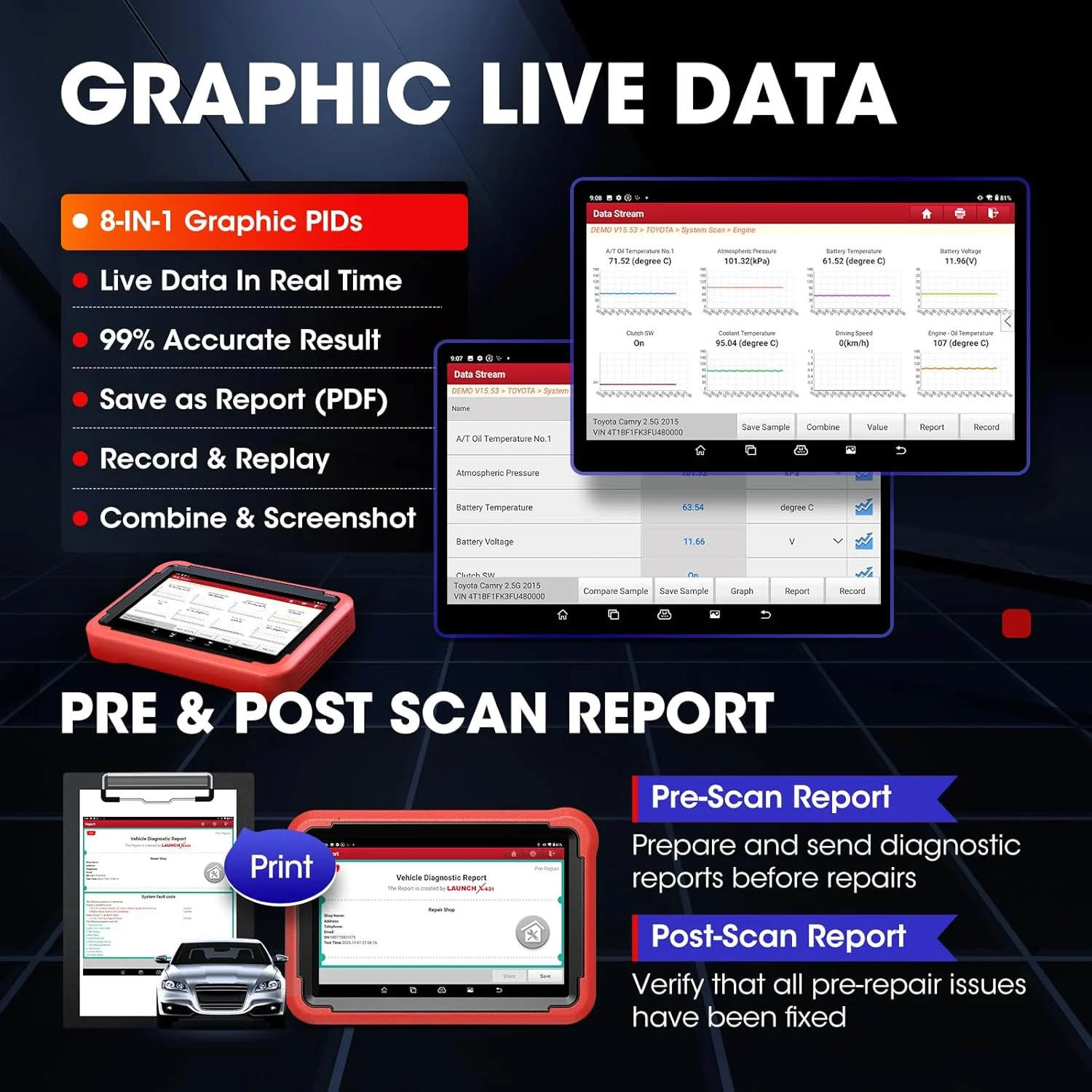 LAUNCH X431 PROS V+ 5.0 Scan Tool, 38+ Resets, ECU Coding, CANFD, FCA AutoAuth, 2 Yrs Free Updates