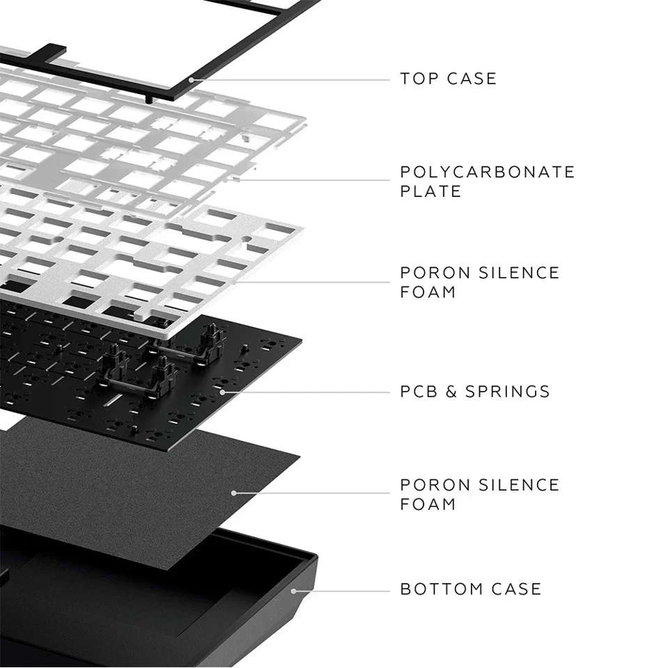 Dark Project - Nostra Sort 81 RGB