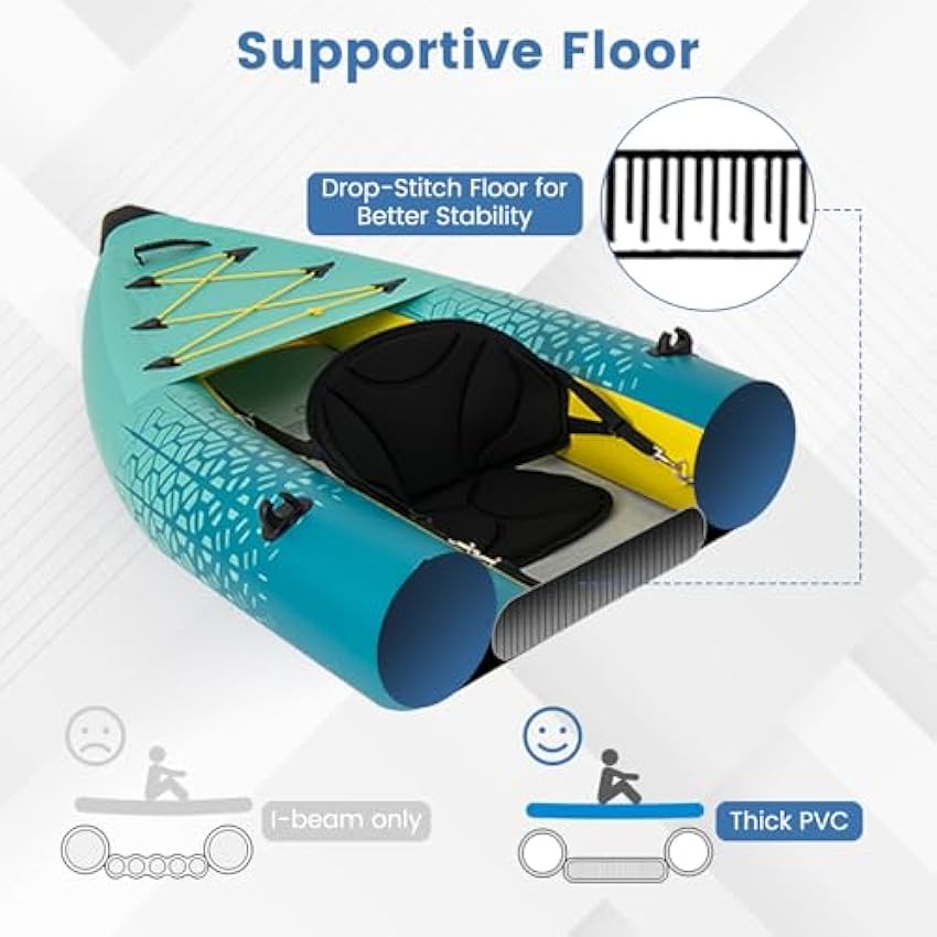 S AFSTAR Inflatable Kayak.2 Person Canoe with 507 lbs Capac