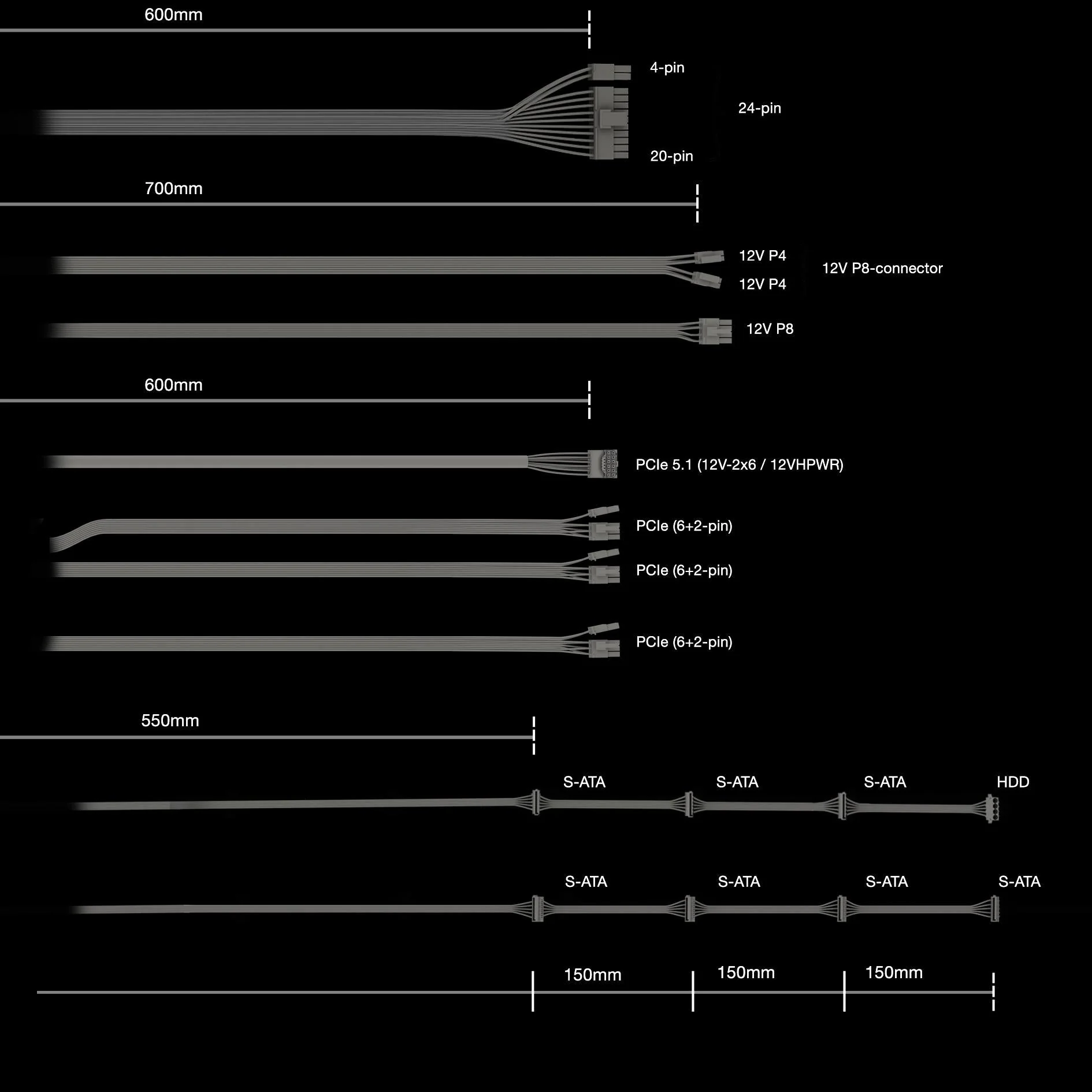 Be quiet POWER ZONE 2 1000W