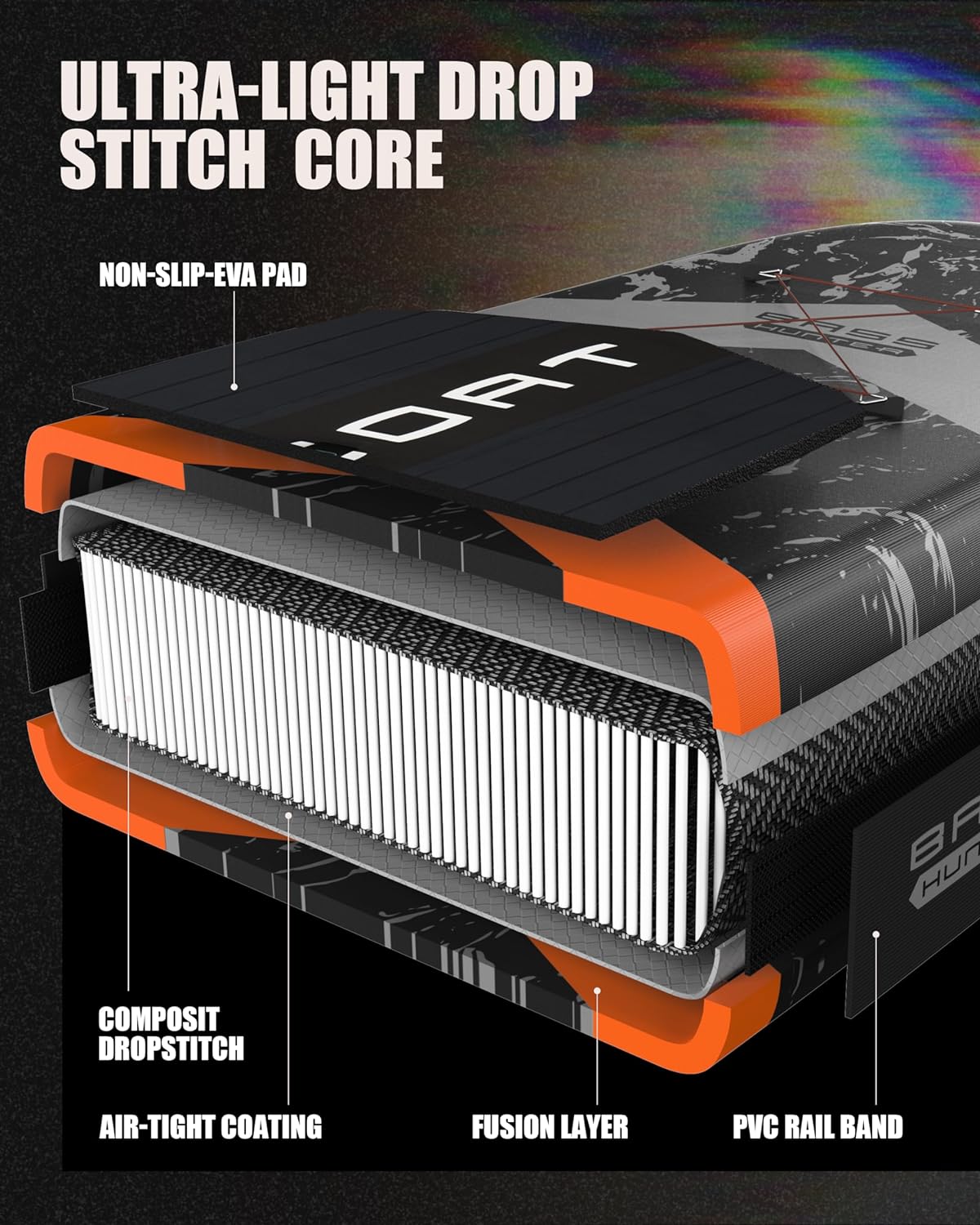 11'6脳34脳6 Extra Wide Inflatable Paddle Board