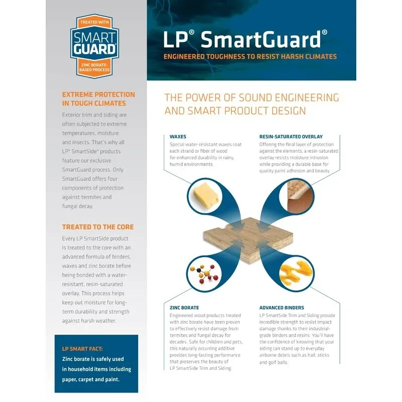 Colonial Williamsburg 10' wide x 16' deep solid an