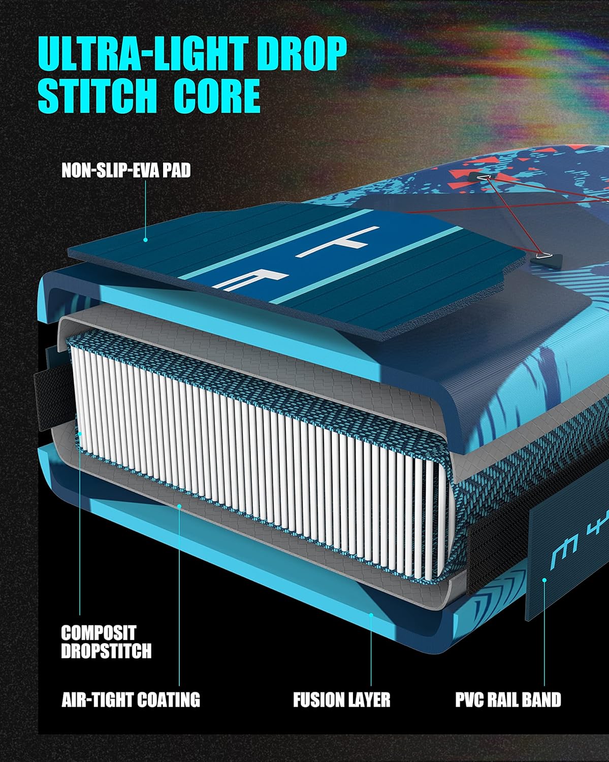 11'6脳34脳6 Extra Wide Inflatable Paddle Board