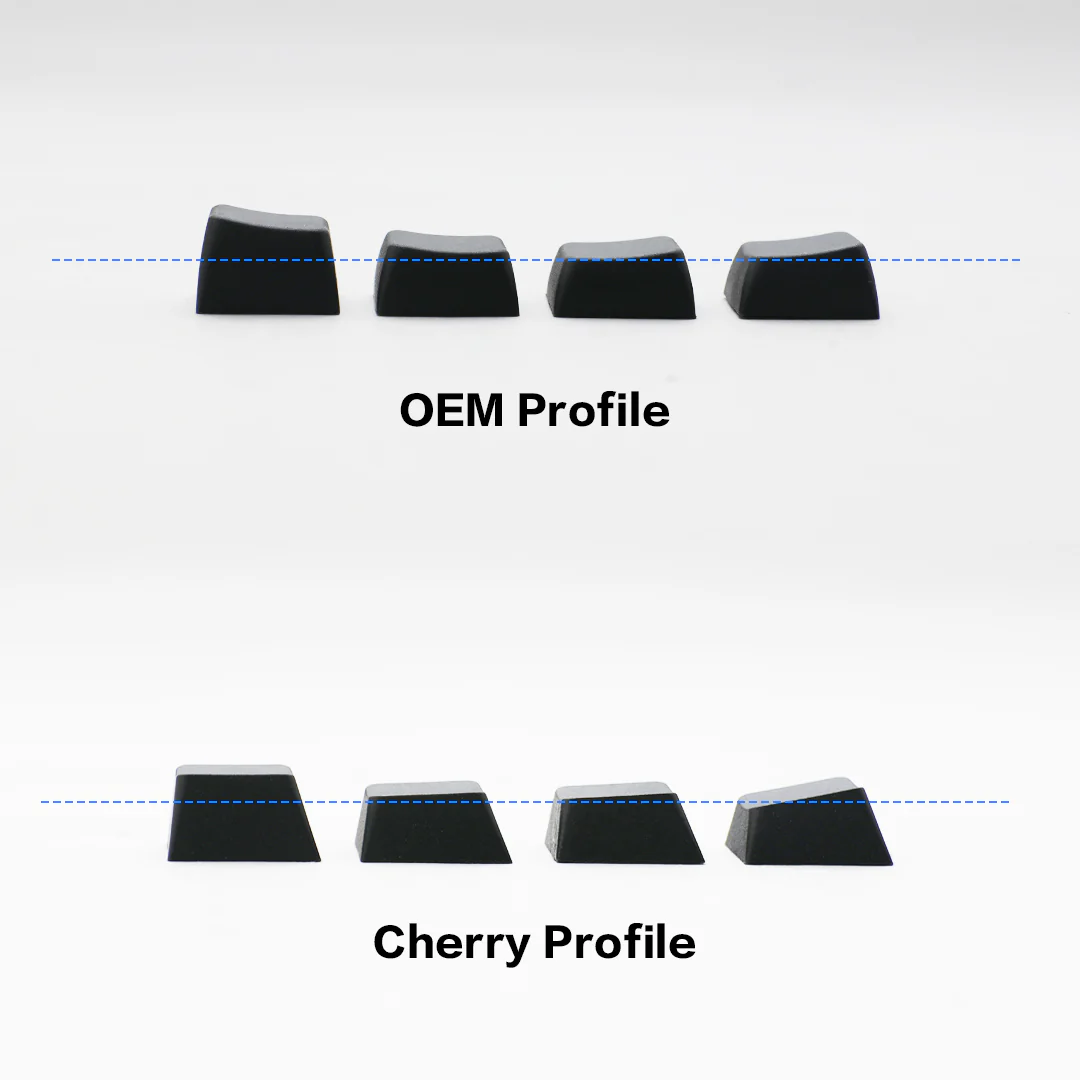 Ducky Blank - 132 Keycap Set - Hvid