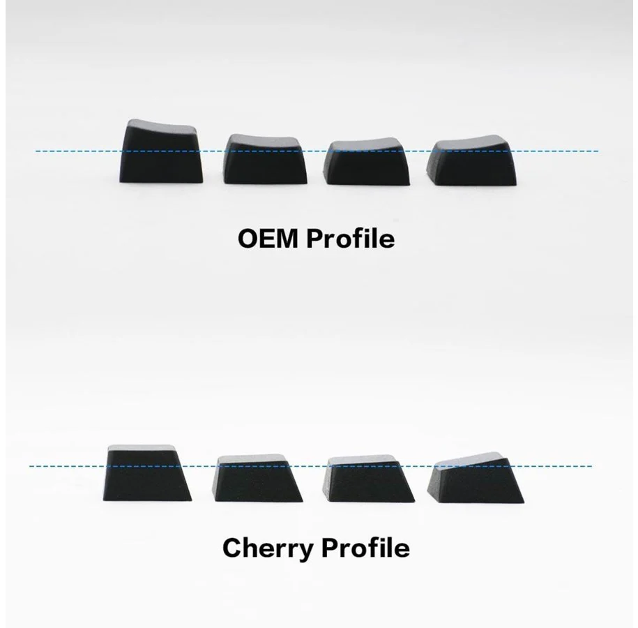 Ducky Blank - 132 Keycap Set - Cherry Profile - PBT - White