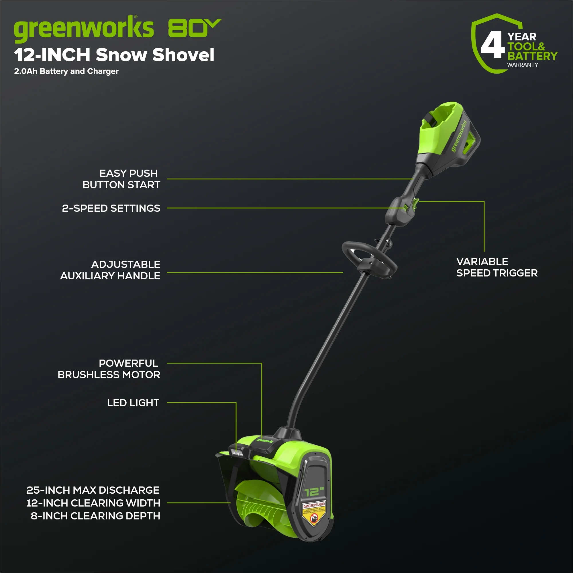 Restored Greenworks 80V 12