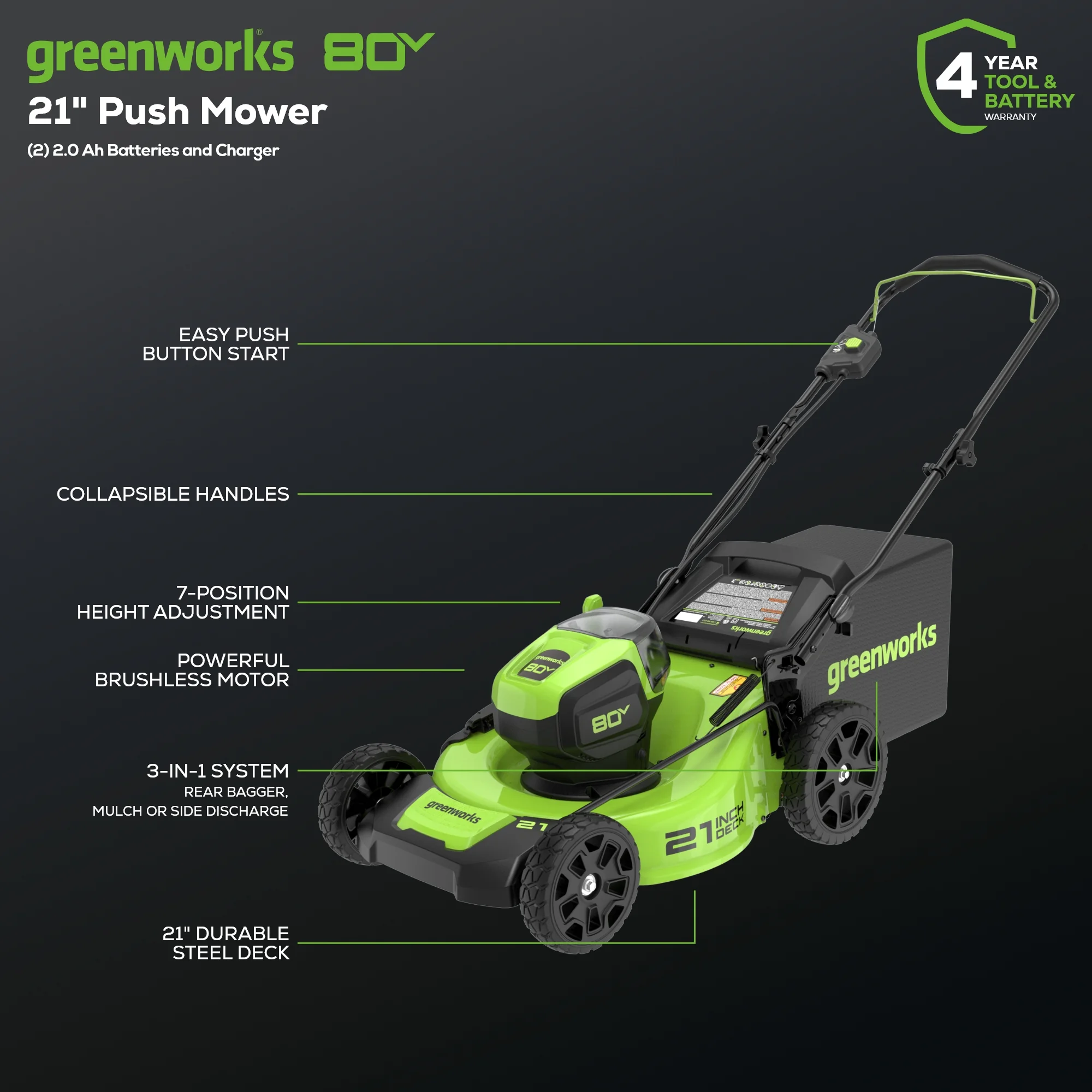 Greenworks 80V 21